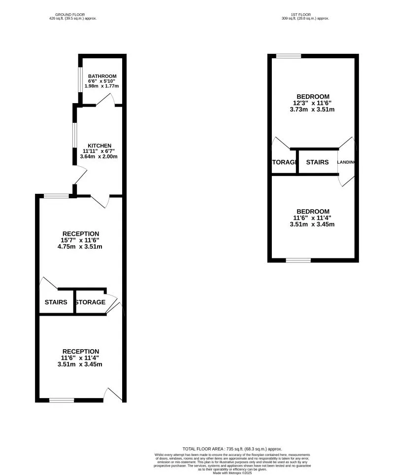 Stoke-On-Trent, Staffordshire, ST1 4BZ - Online Auctions