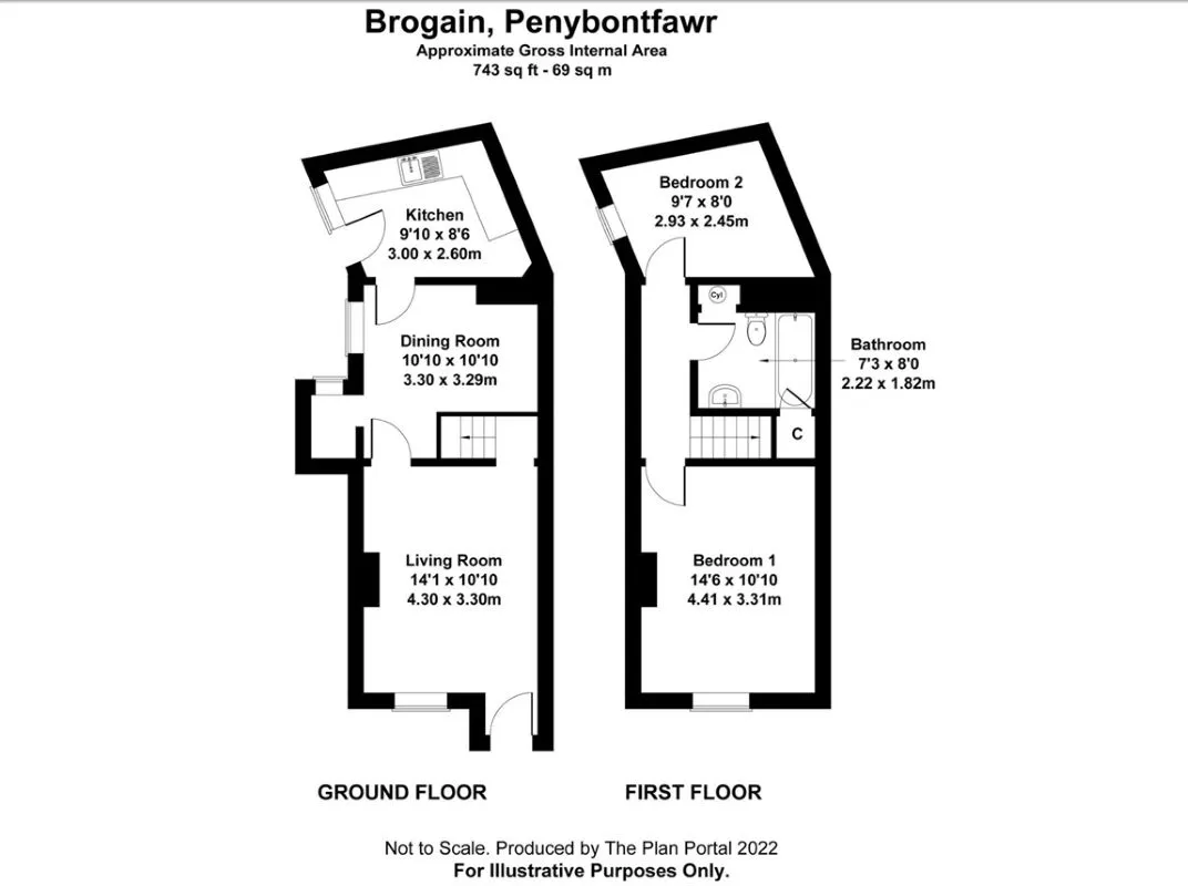 Penybontfawr, Oswestry, Shropshire, SY10 0NT - Online Auctions