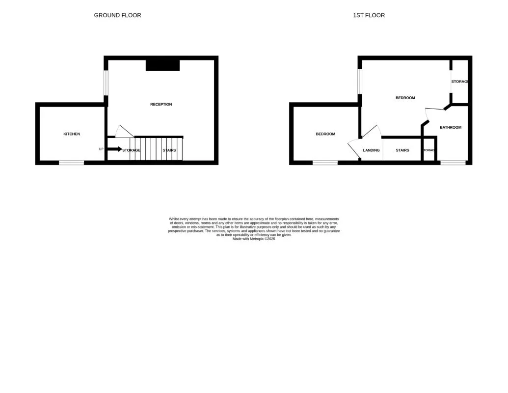 Glossop, Derbyshire, SK13 8EL - Online Auctions