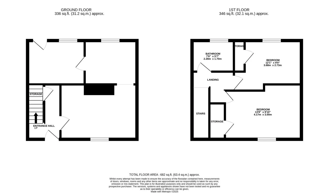 Stafford, Staffordshire, ST17 9RF - Online Auctions