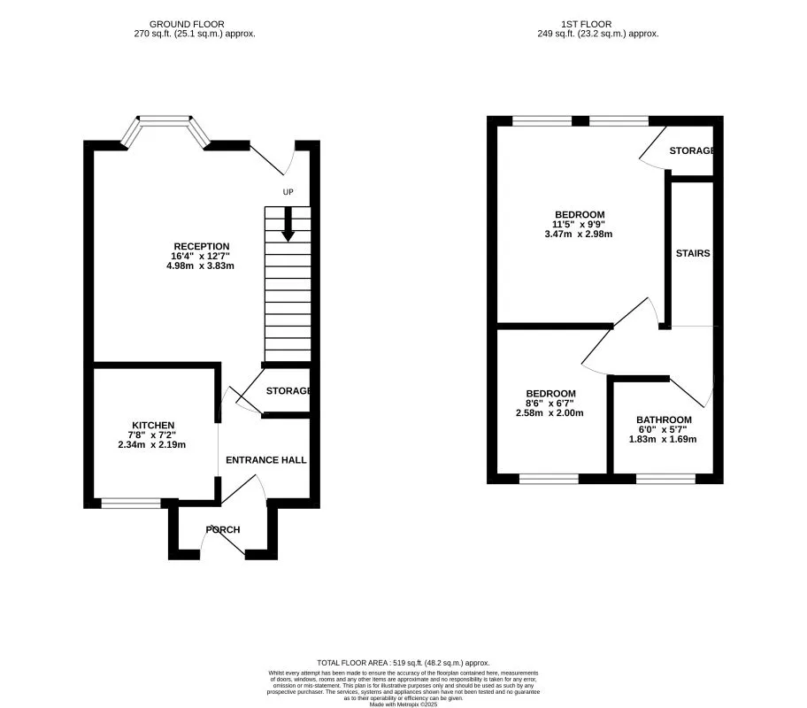 Stirchley, Telford, Shropshire, TF3 1QQ - Online Auctions