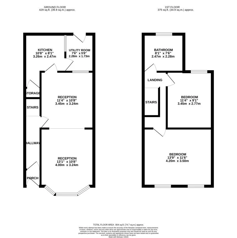 Wallasey, Merseyside, CH44 0DW - Online Auctions