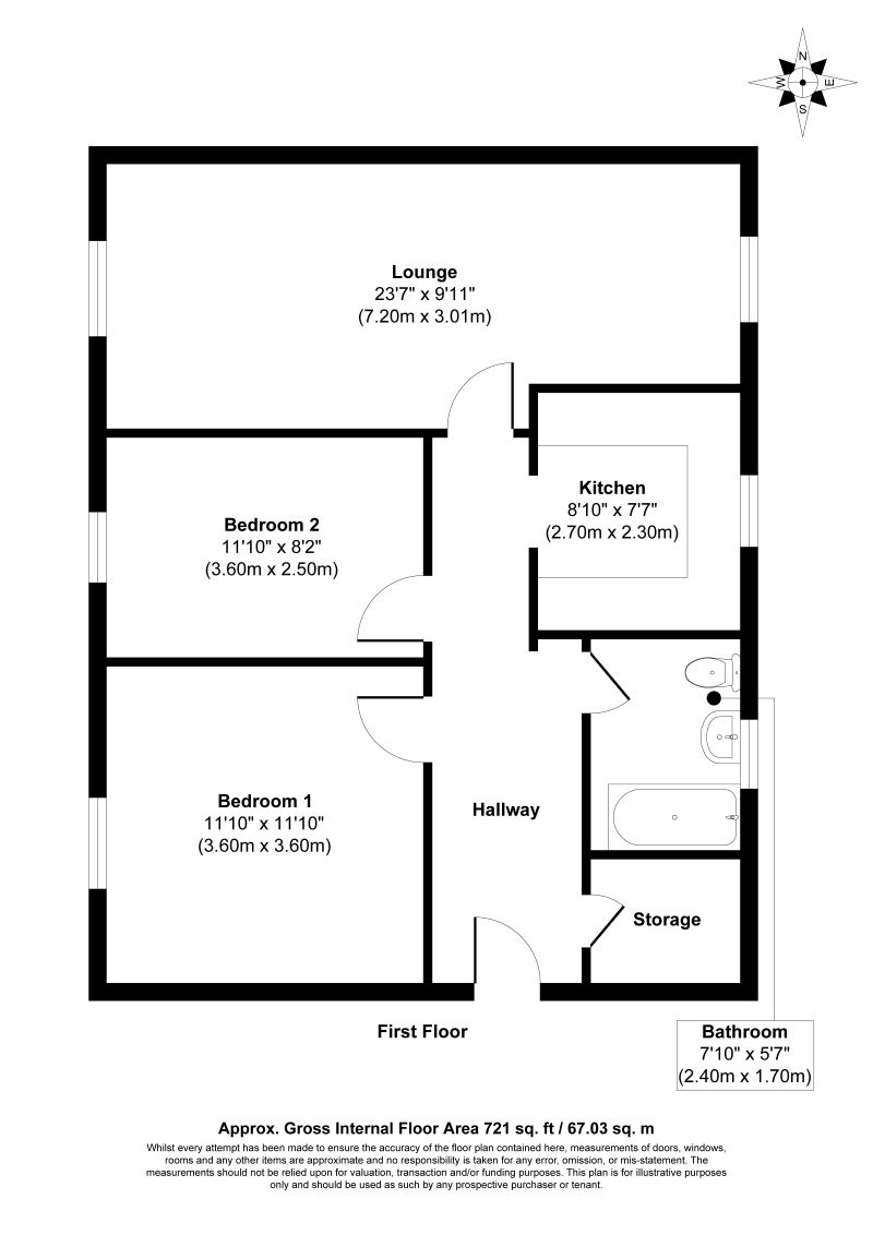 Property cover