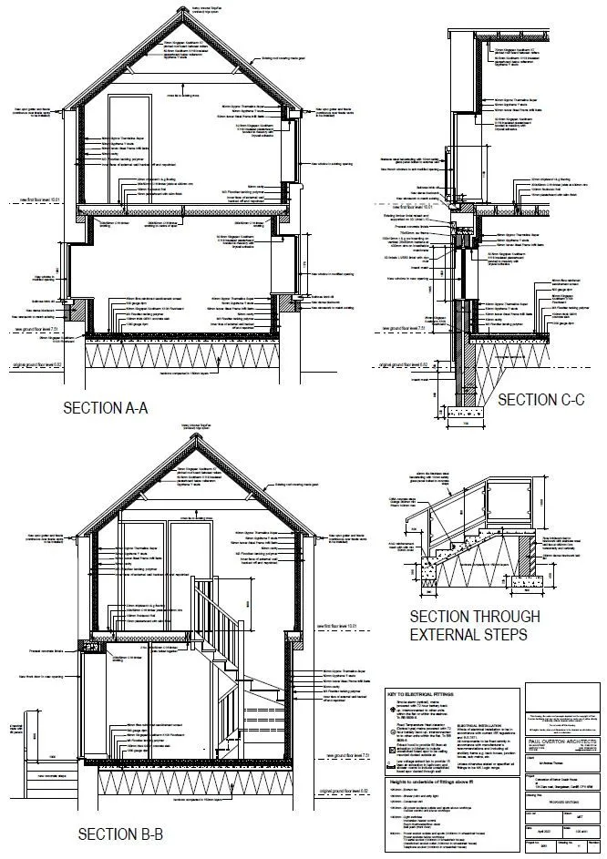 Property cover