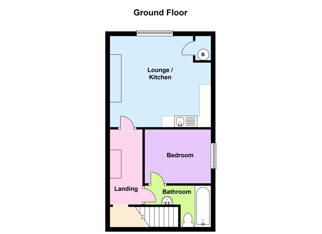 Property cover