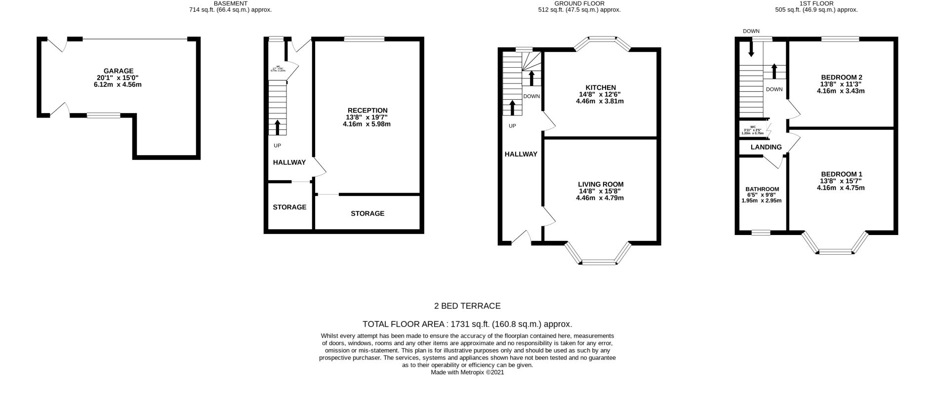 Property cover