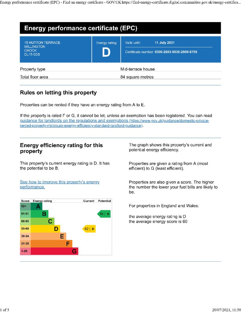 Property cover