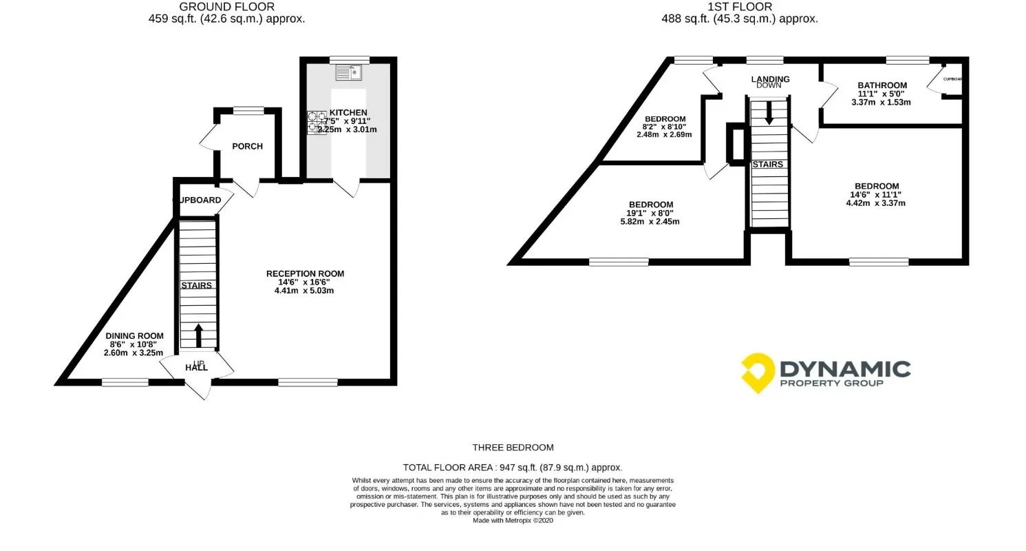 28 Commercial Street, Willington, Crook, County Durham, DL15 0AD