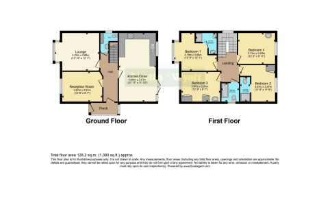 Property cover