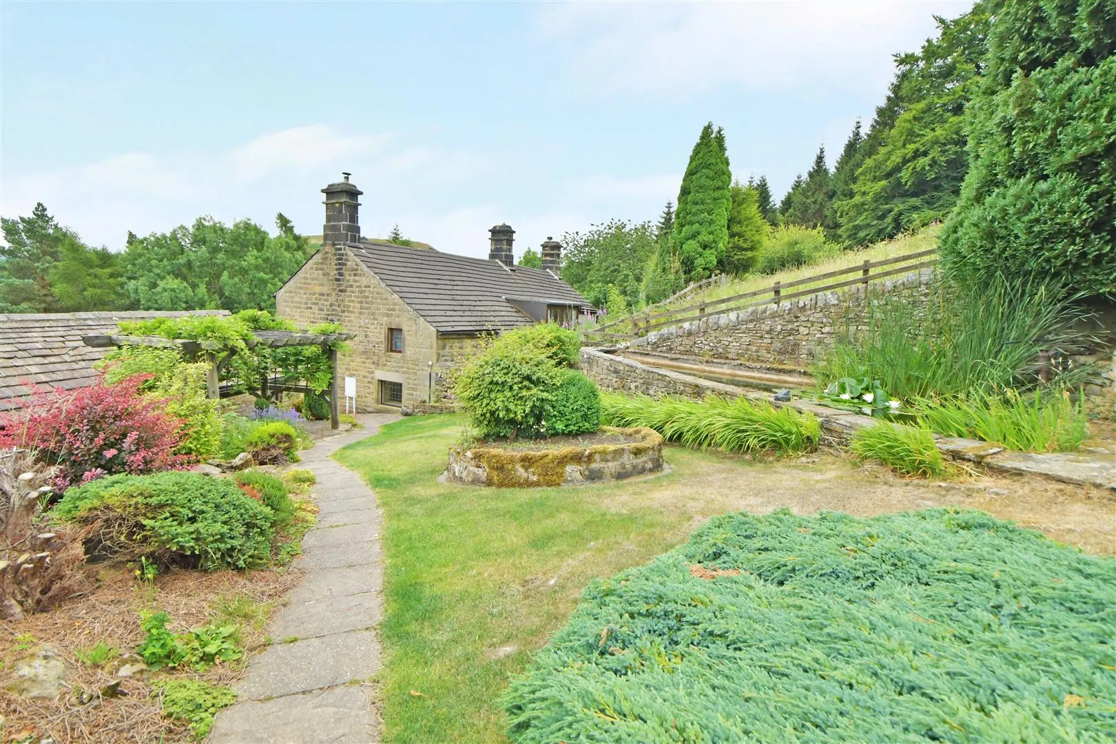 Callow House Farm, Highlow, Hope Valley, Hathersage, S32 1AX