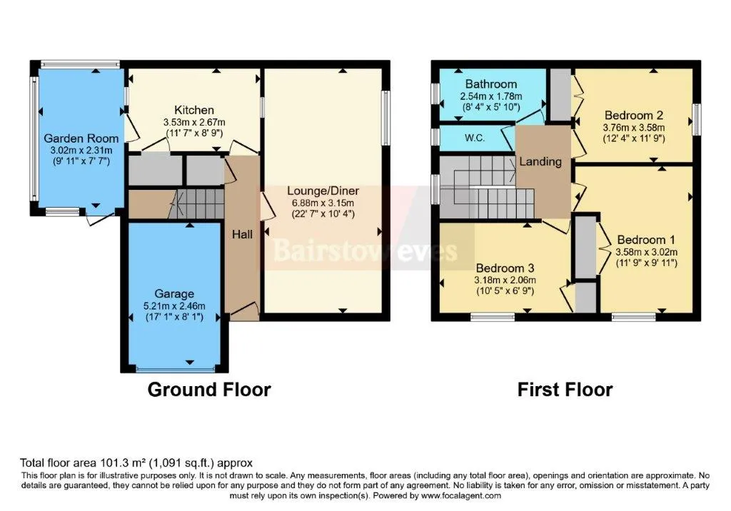 3 bed Semi-Detached