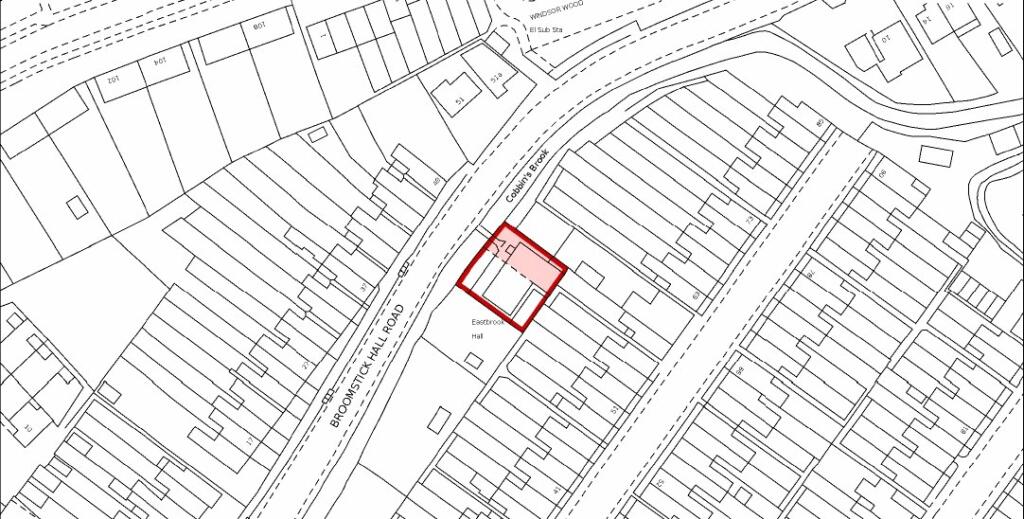 Property cover
