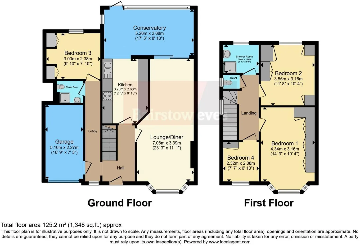 4 bed Semi-Detached