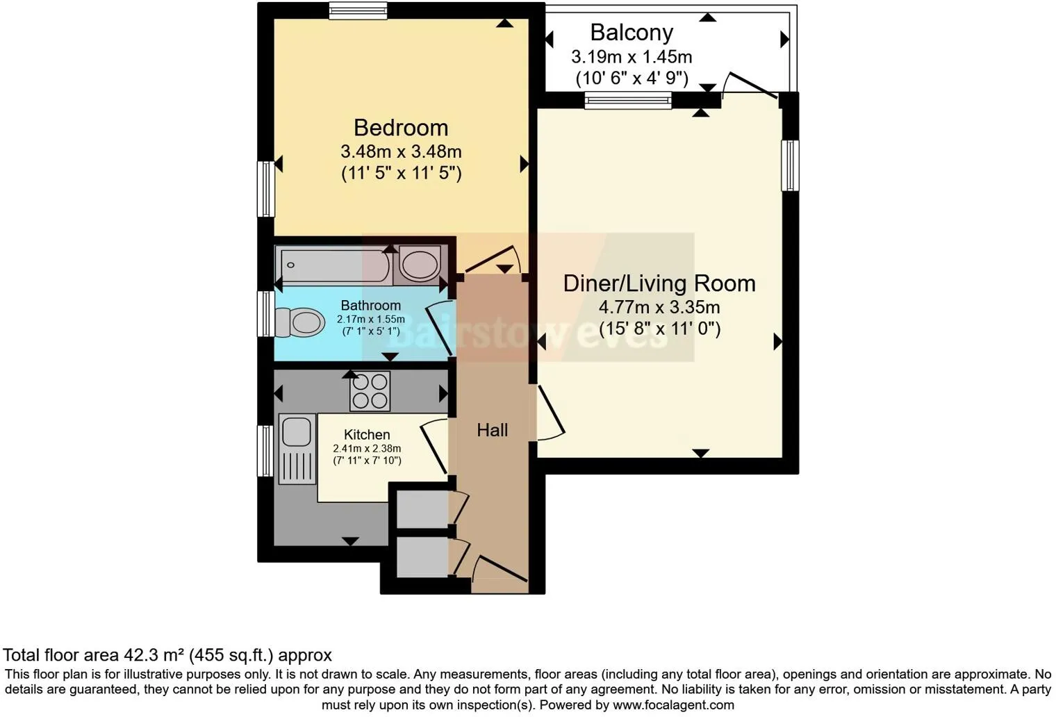 1 bed Block of Apartments