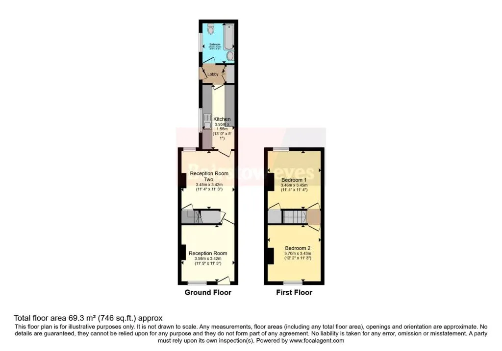2 bed Terraced