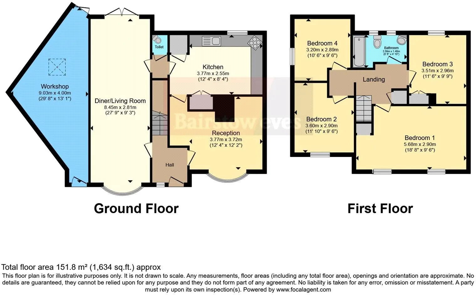 4 bed End of Terrace
