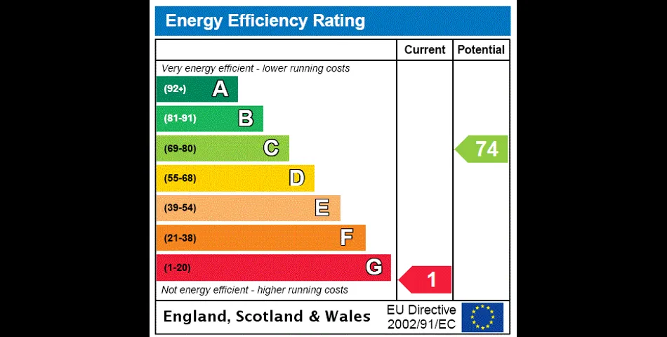 Beltring Road, TN4 9UA