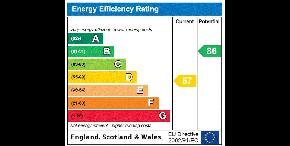 Grade II listed three bedroom end of terrace cottage.