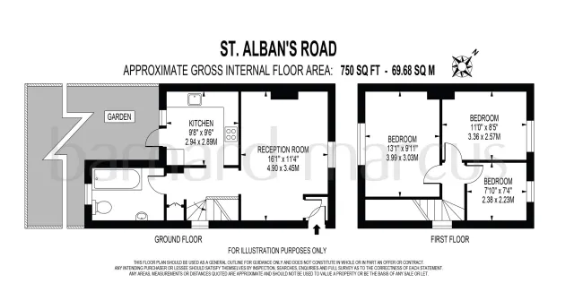 1 bed Semi-Detached