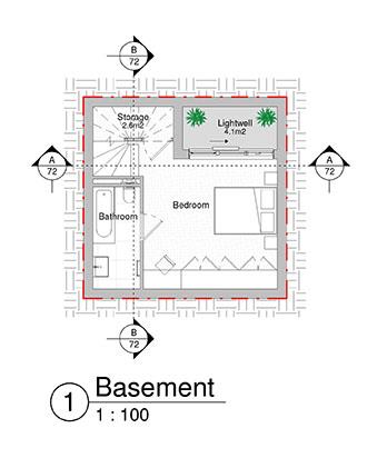 Property cover