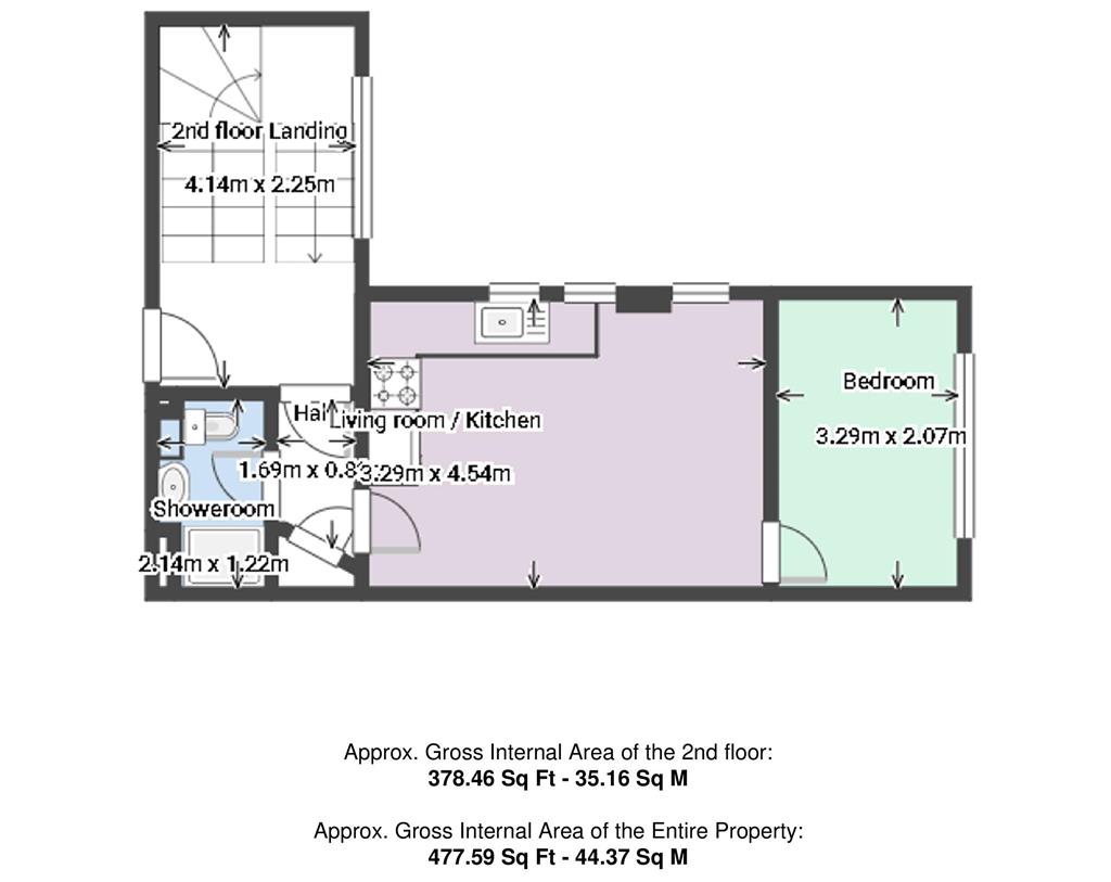 Property cover