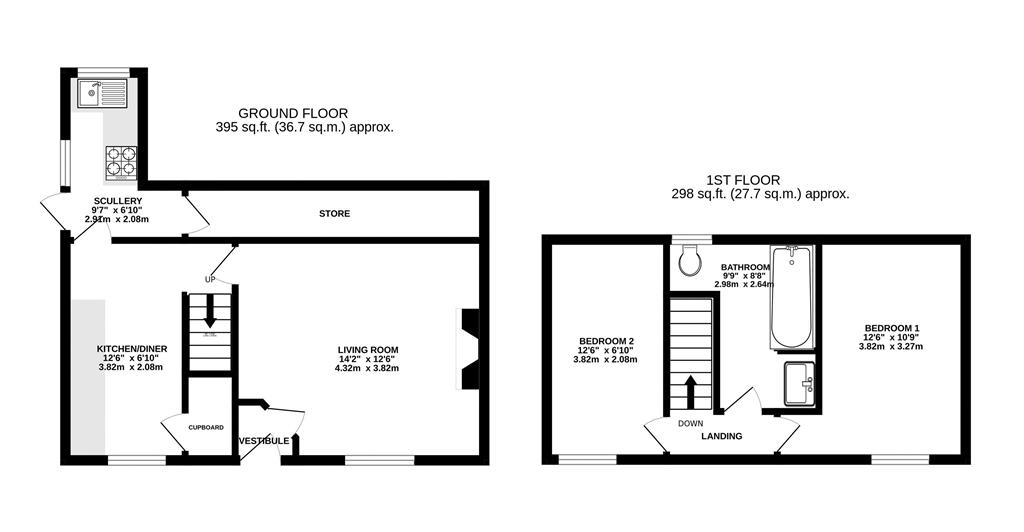 2, Slatelands Avenue, GLOSSOP, Derbyshire, SK13 6LJ