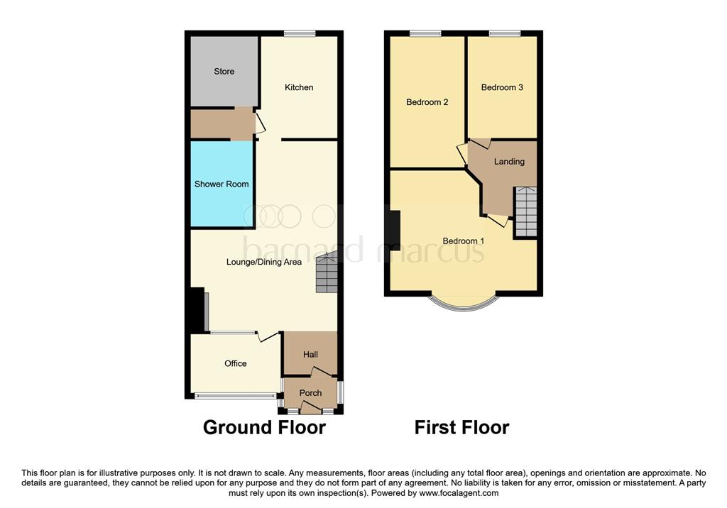 Property cover