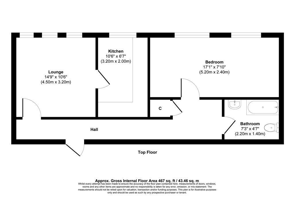 Property cover