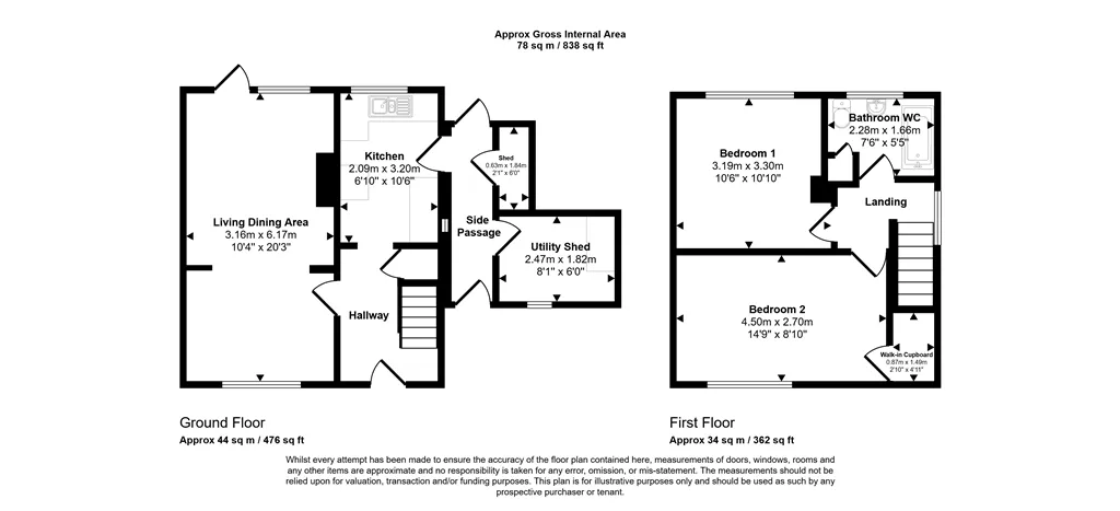 5, Broughtons Drive, CREWKERNE, Somerset, TA18 8LW