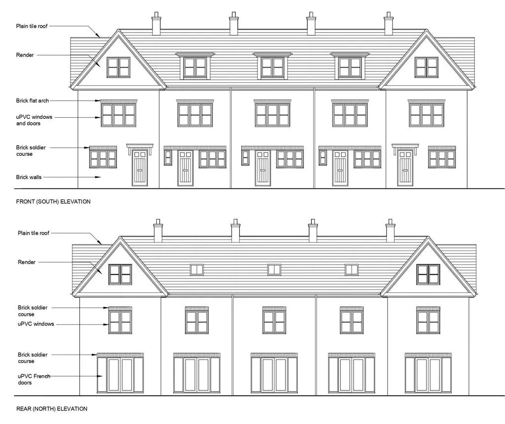 Property cover