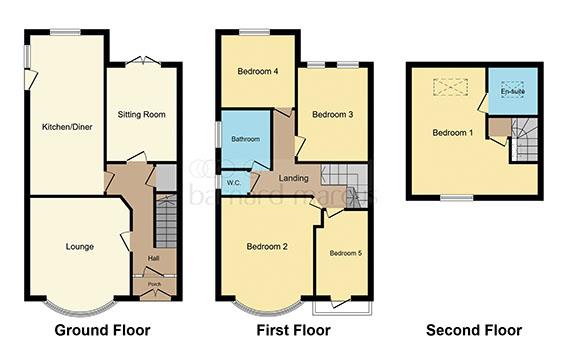 36, Ailsa Road, WESTCLIFF-ON-SEA, Essex, SS0 8BL