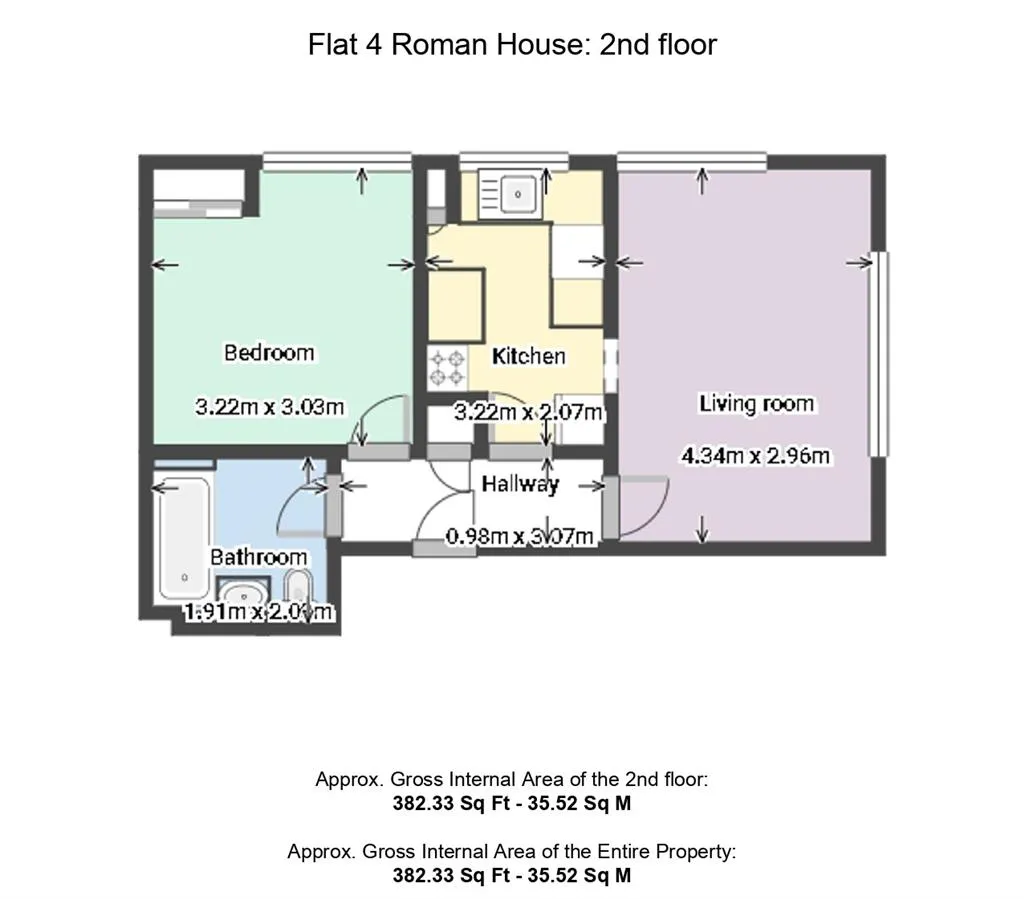 Flat 4, Roman House, Hawkeswood Road, SOUTHAMPTON, Hampshire, SO18 1QX