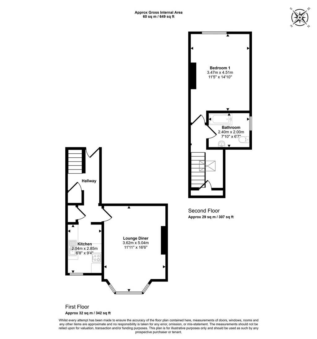 Property cover