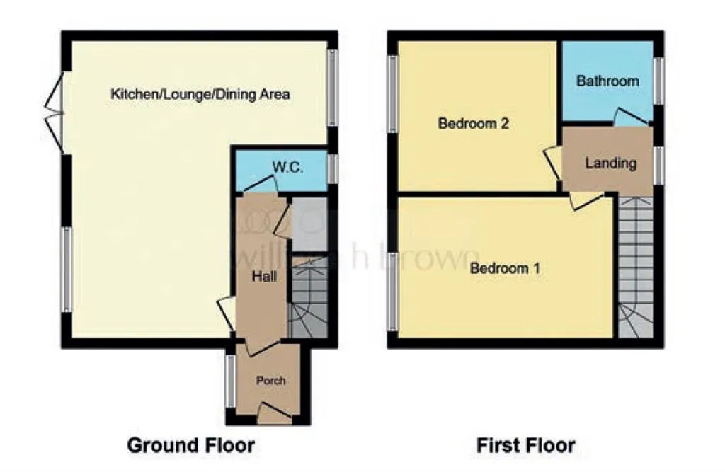 Property cover