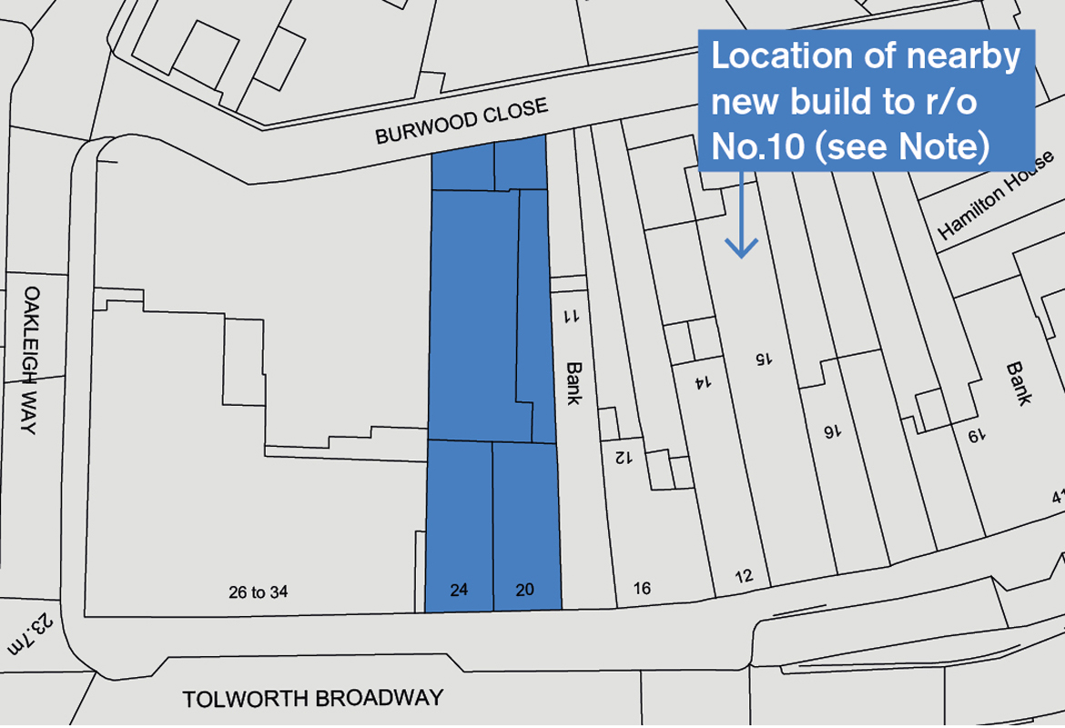 Residential Development Potential