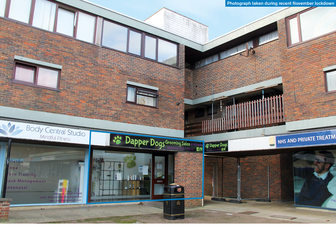 Retail Investment