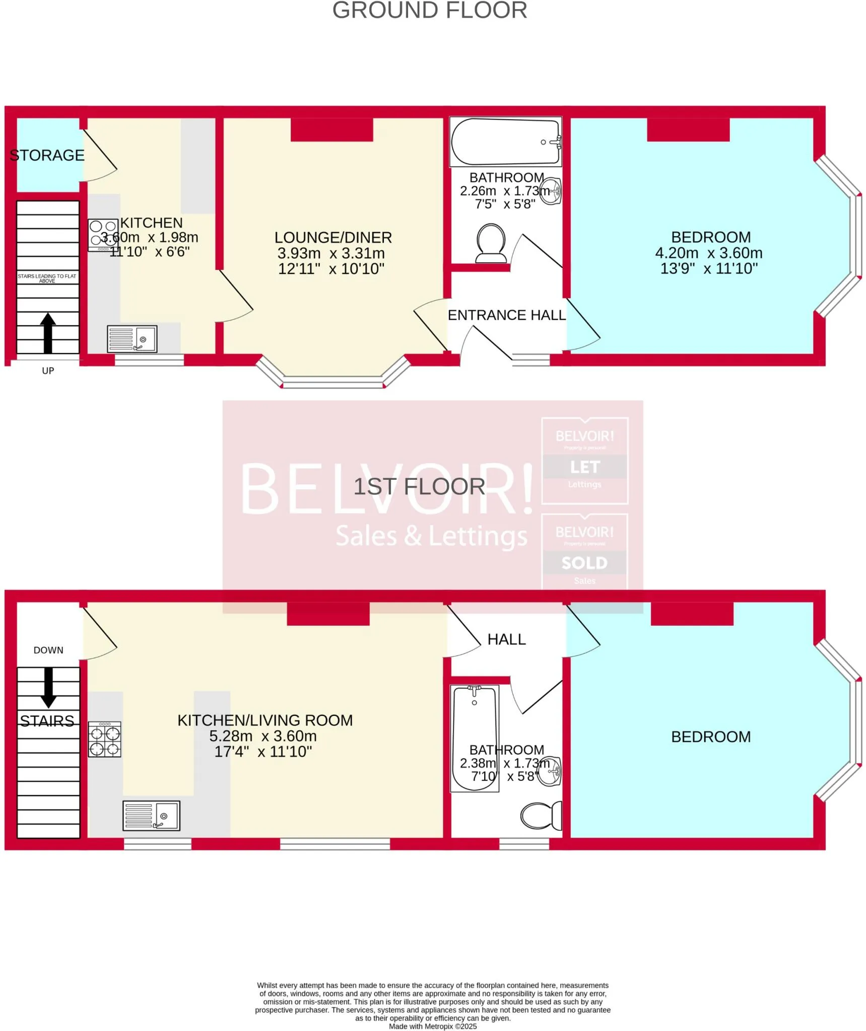 2 bed Block of Apartments