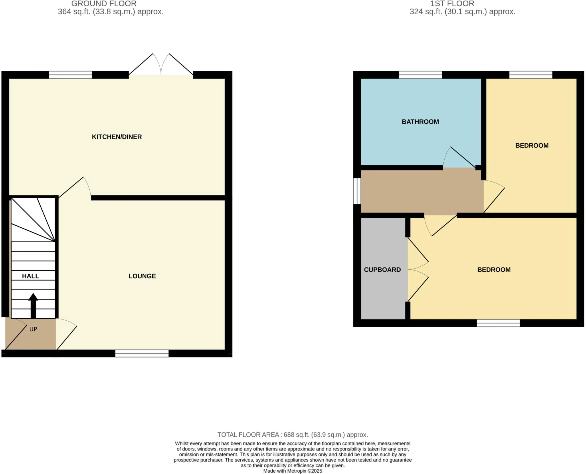 2 bed Semi-Detached