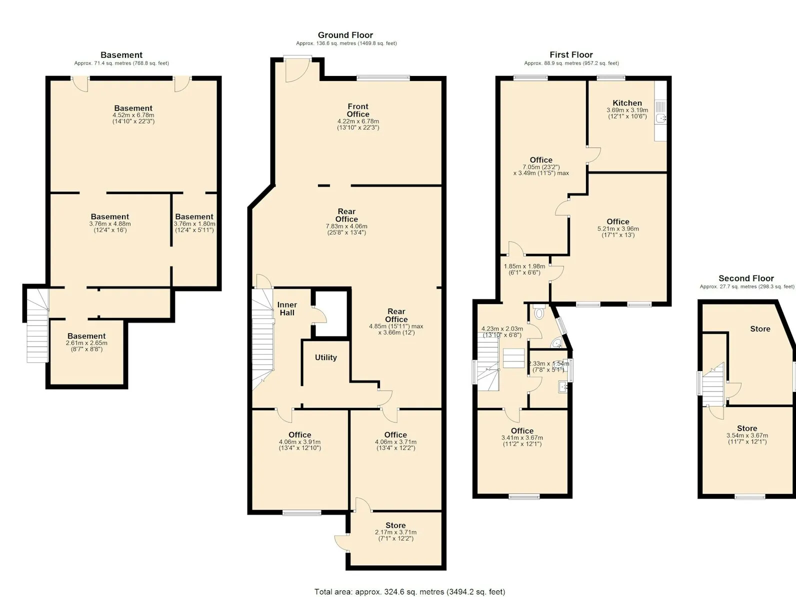 Retail Property (high street)