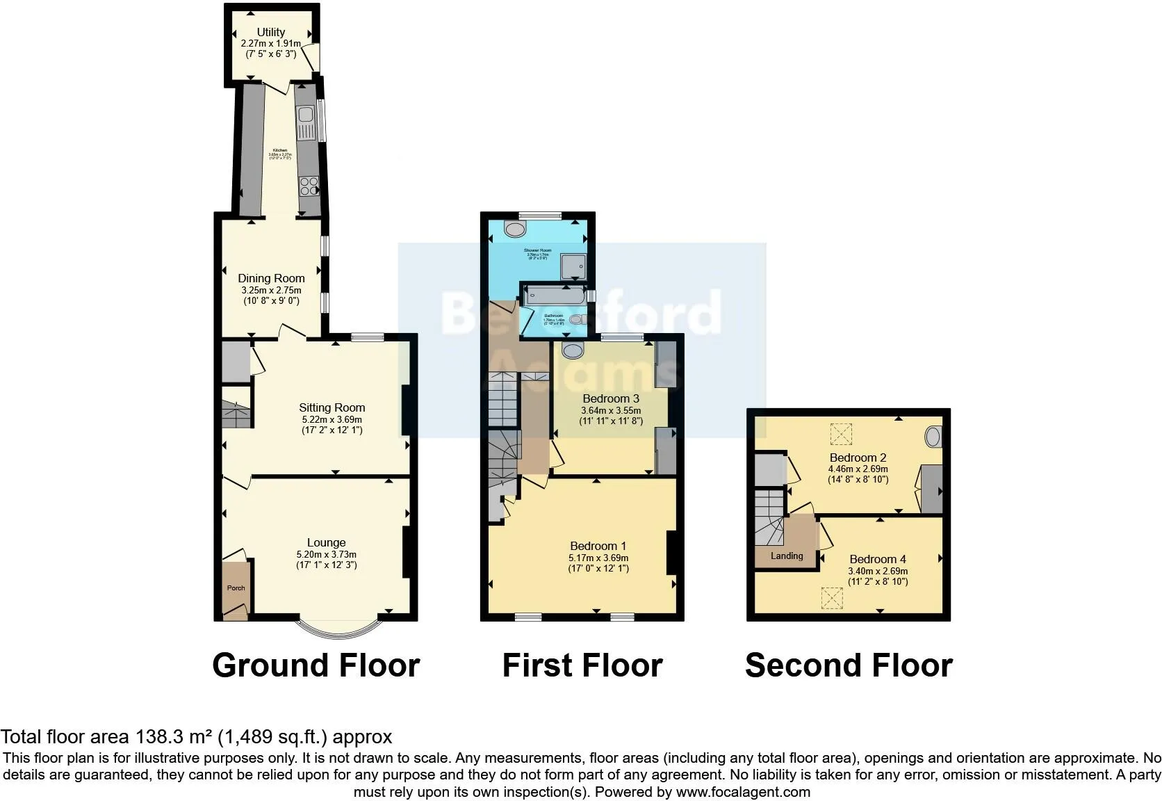 Property cover