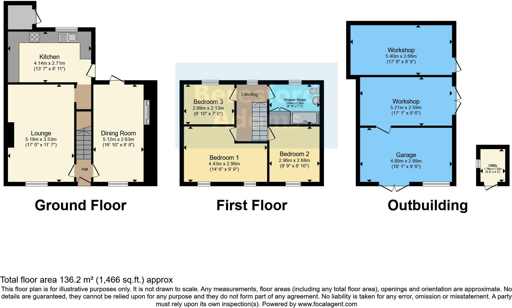 3 bed End of Terrace