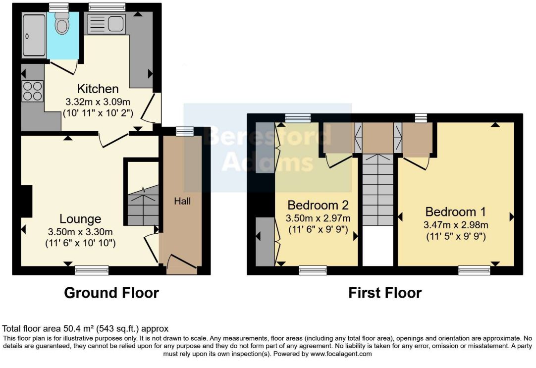 2 bed Terraced