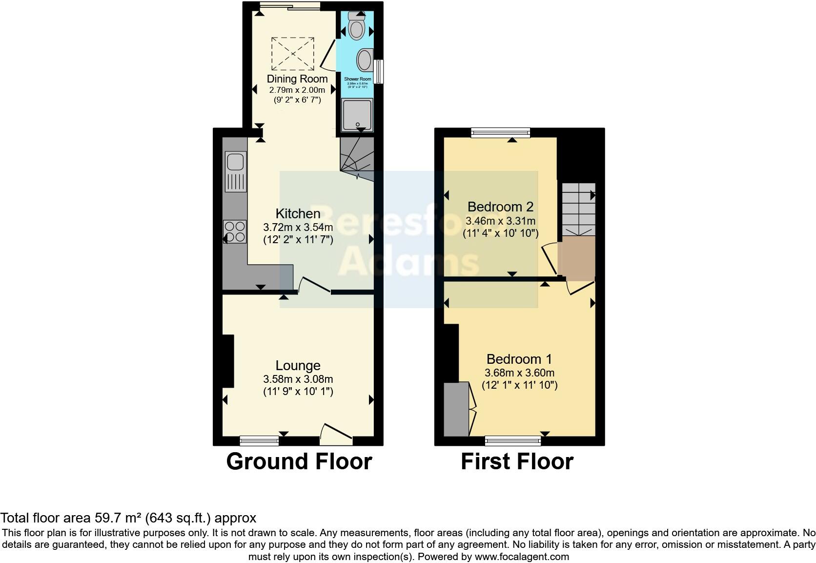 2 bed End of Terrace