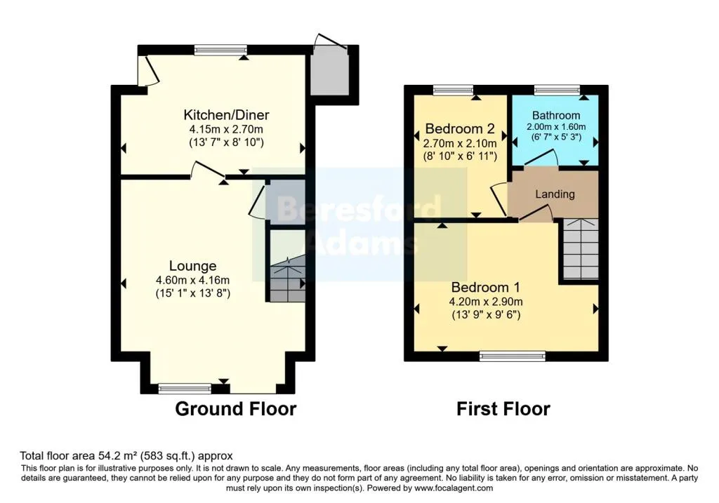 2 bed Terraced