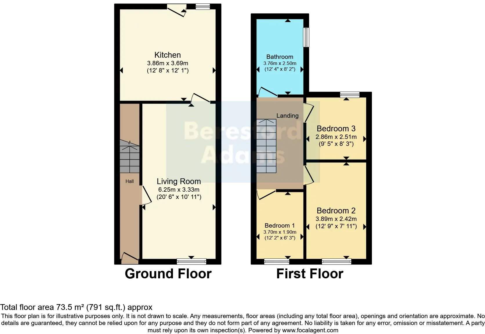 3 bed Terraced