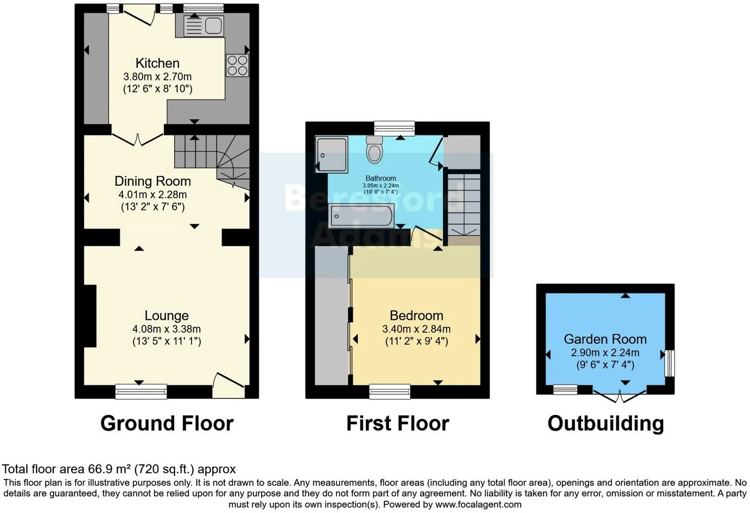 1 bed Terraced