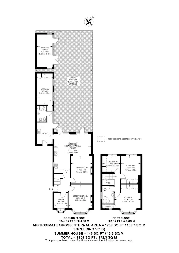 Twickenham, Middlesex, TW2