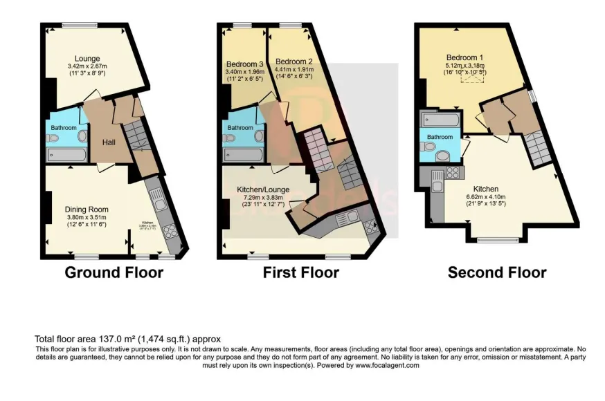 3 bed End of Terrace