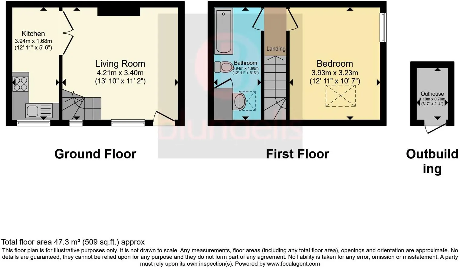 1 bed Town House