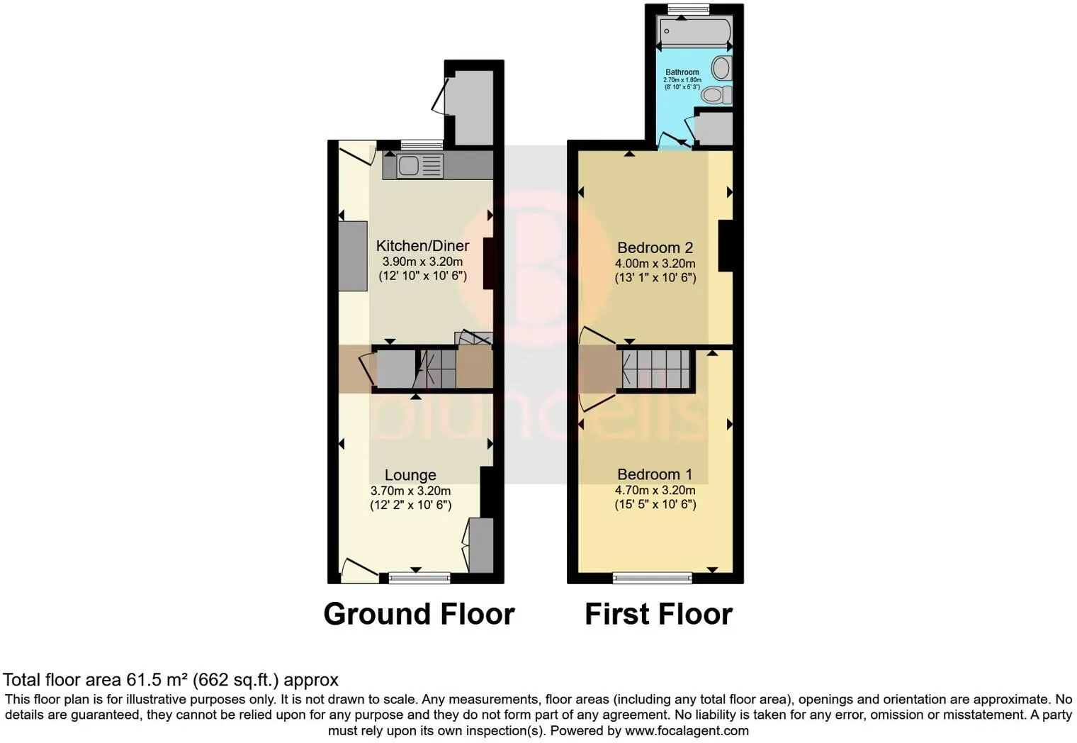2 bed Terraced